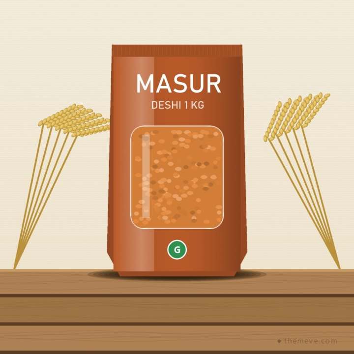 Deshi Masur Dal