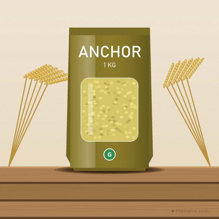 Anchor Dal
