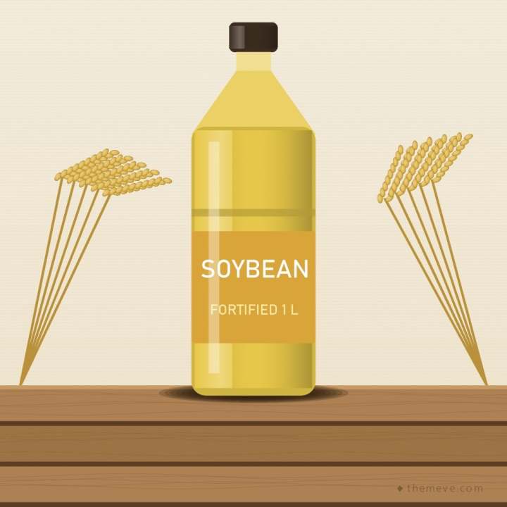 Soybean Oil