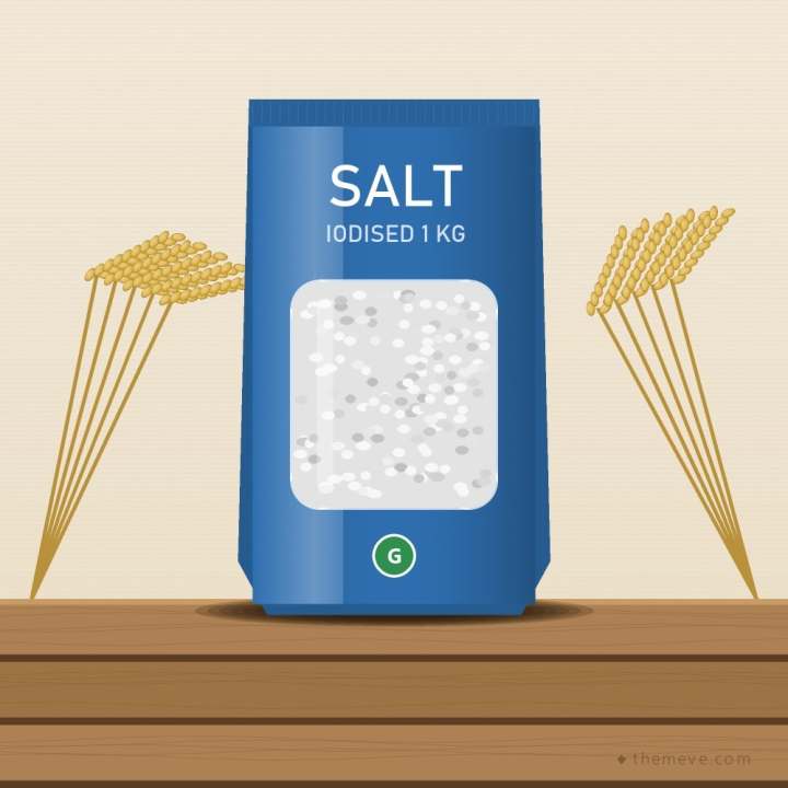 Iodised Salt