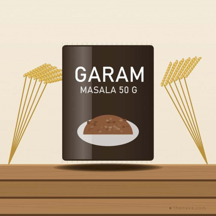 Garam Masala