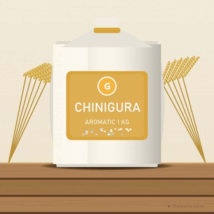 Chinigura Aromatic Rice