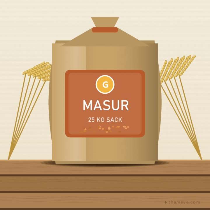 Masur Dal — 25 kg Sack